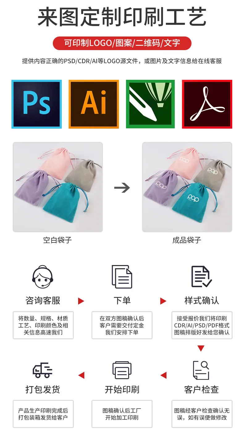 定制1_12