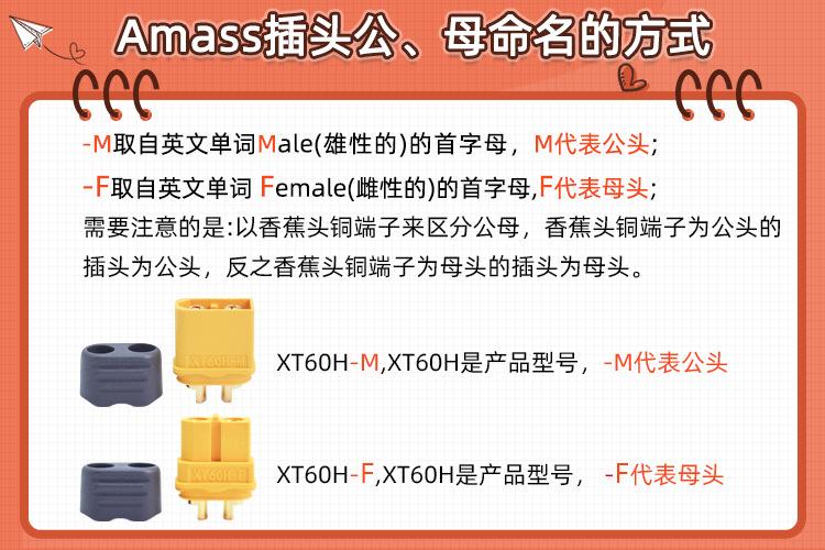 艾迈斯公母命名方式