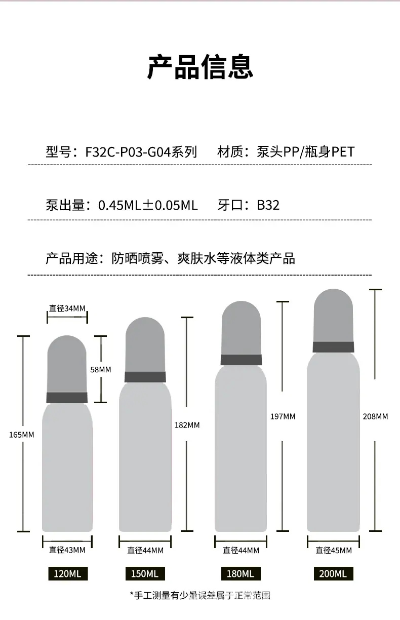 F32C-P03-G04瓶套系列-详情页-恢复的-恢复的_0