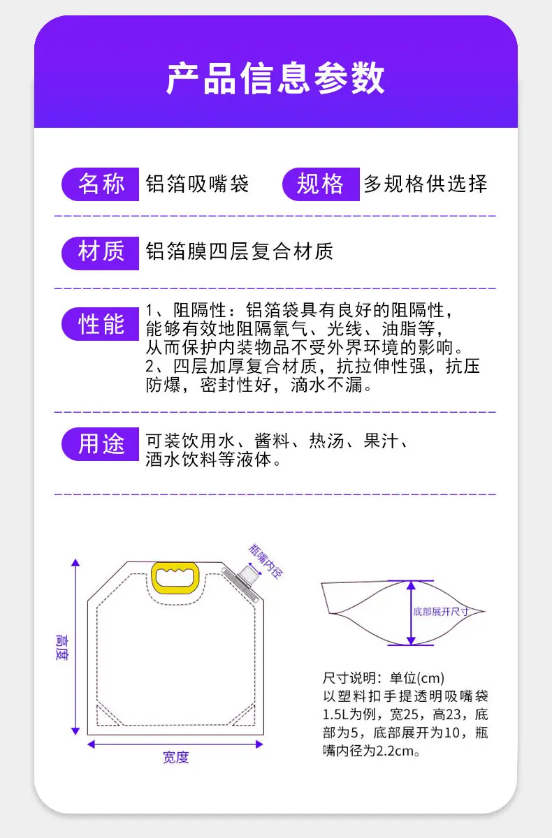 产品参数 拷贝