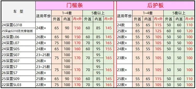 价格.png