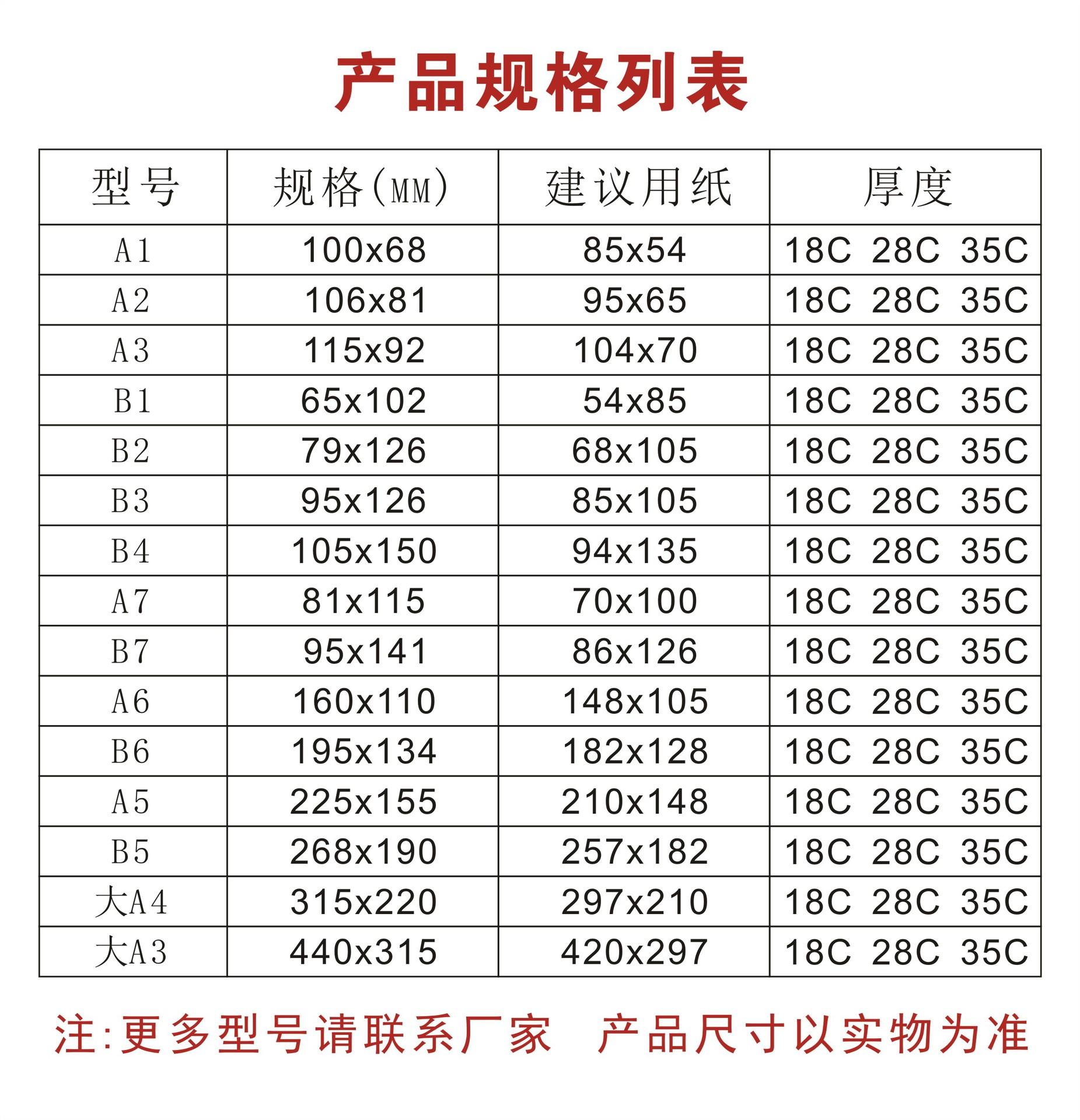 图形1