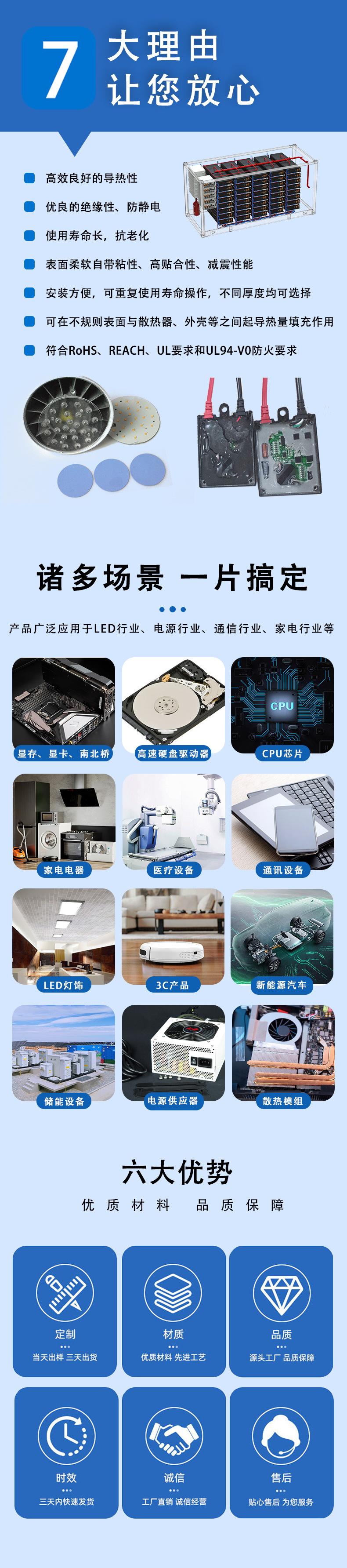 导热硅胶片5_04.jpg