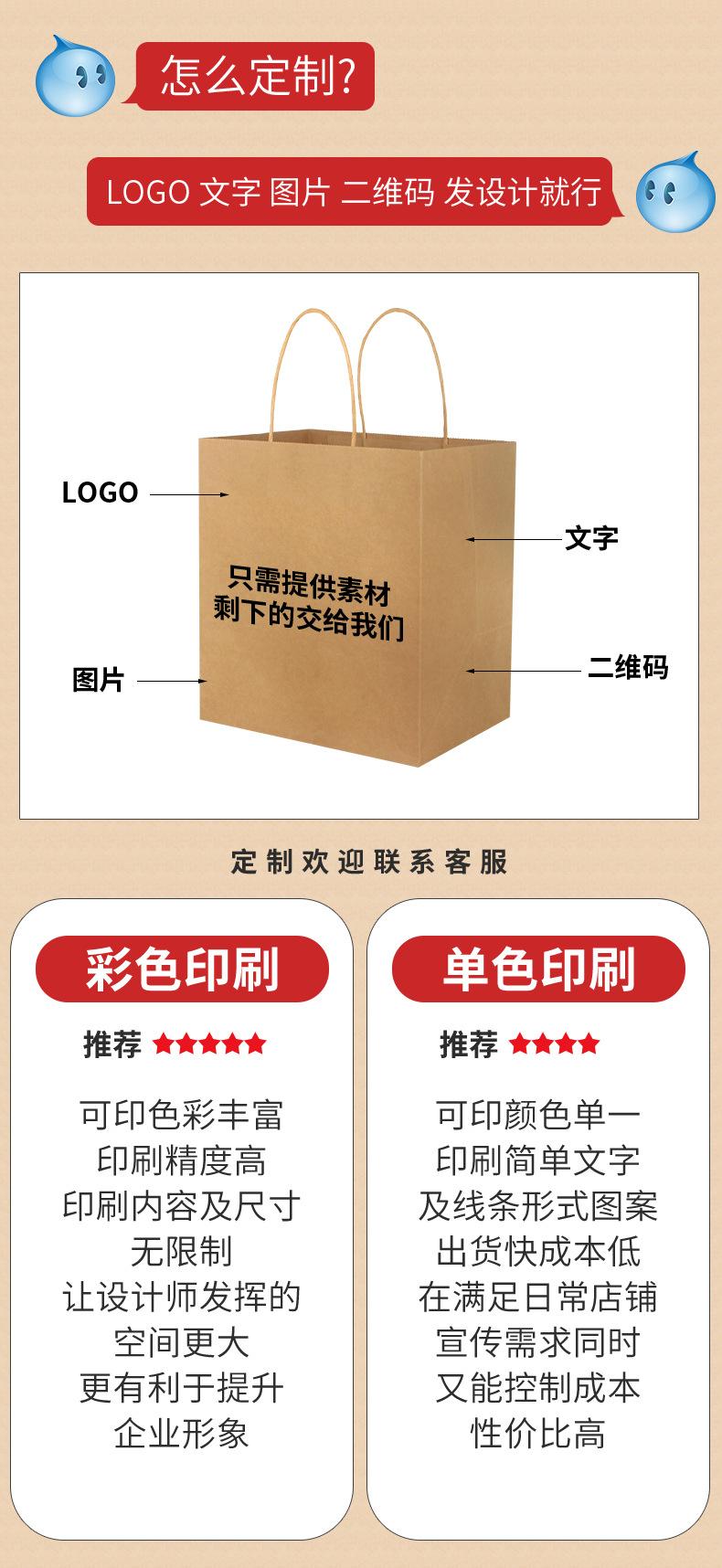 烧鸡卤味手提袋_10.jpg
