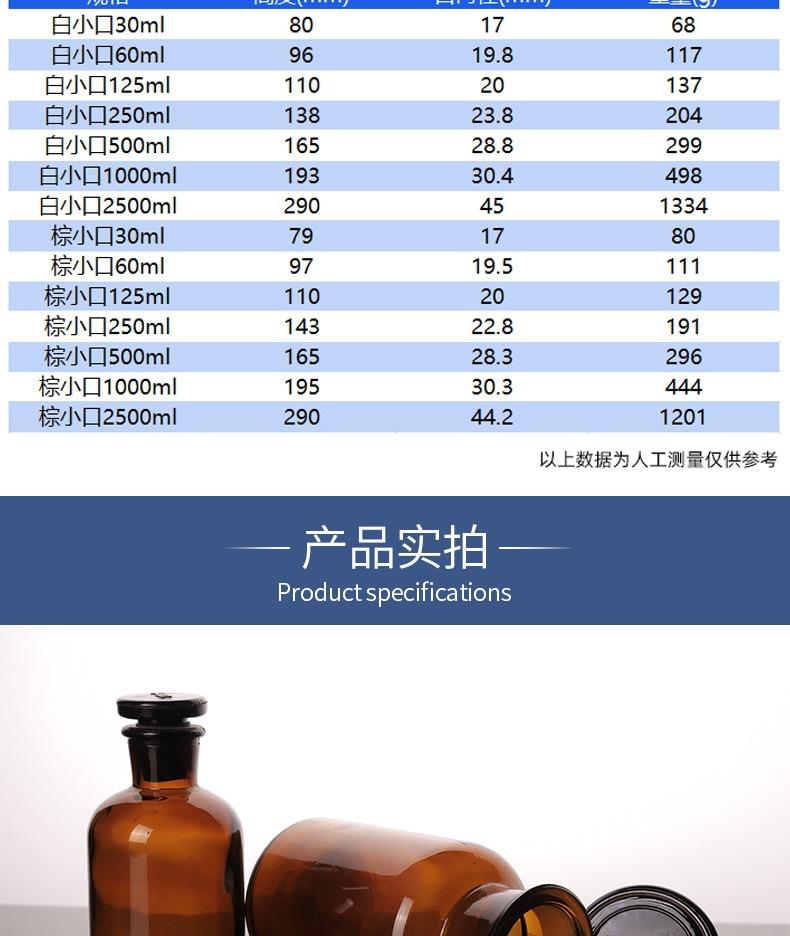 白色棕色大口小口试剂瓶详情_7_1.JPG