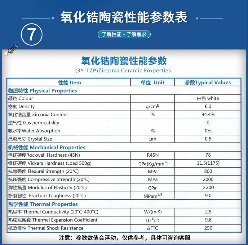 氧化锆陶瓷详情页-海坤_12.jpg