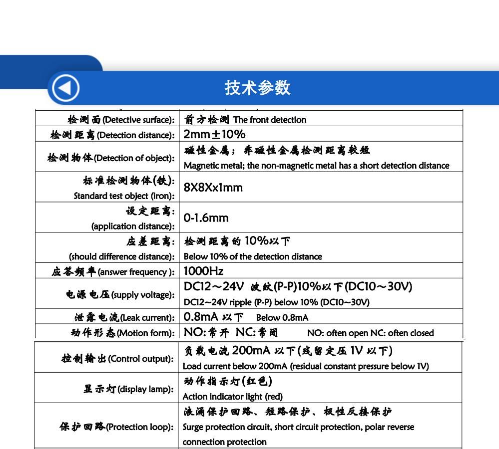 幻灯片7