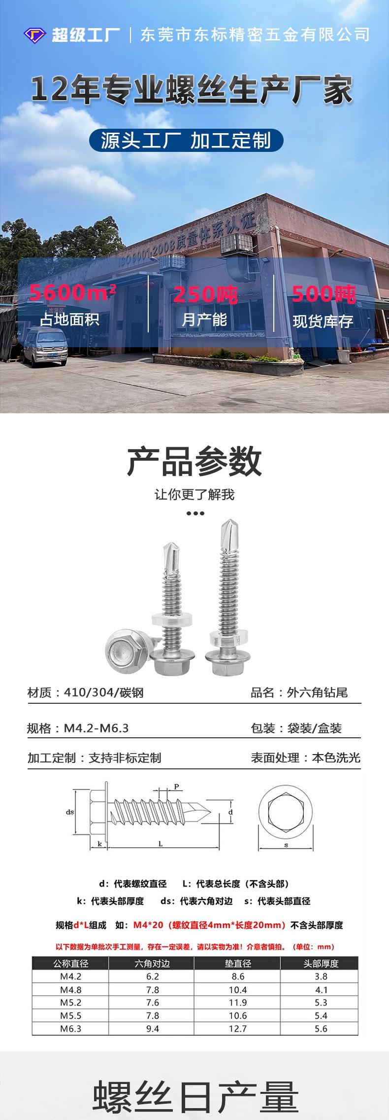 东标外六角钻尾新详情_01.jpg