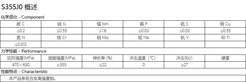 S355J0.jpg