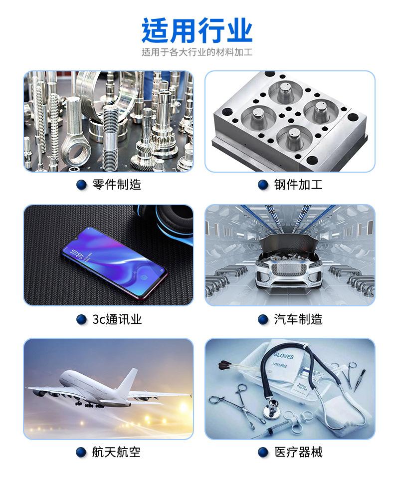 适用行业