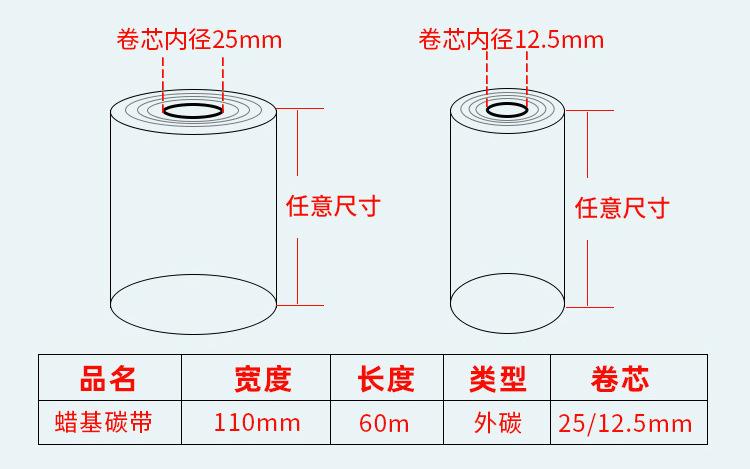 双轴蜡基碳带.jpg