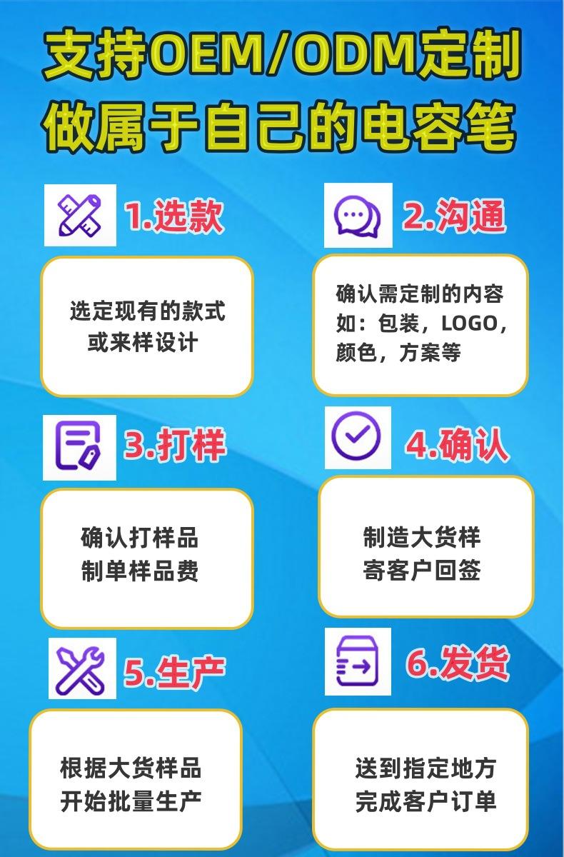 定制单