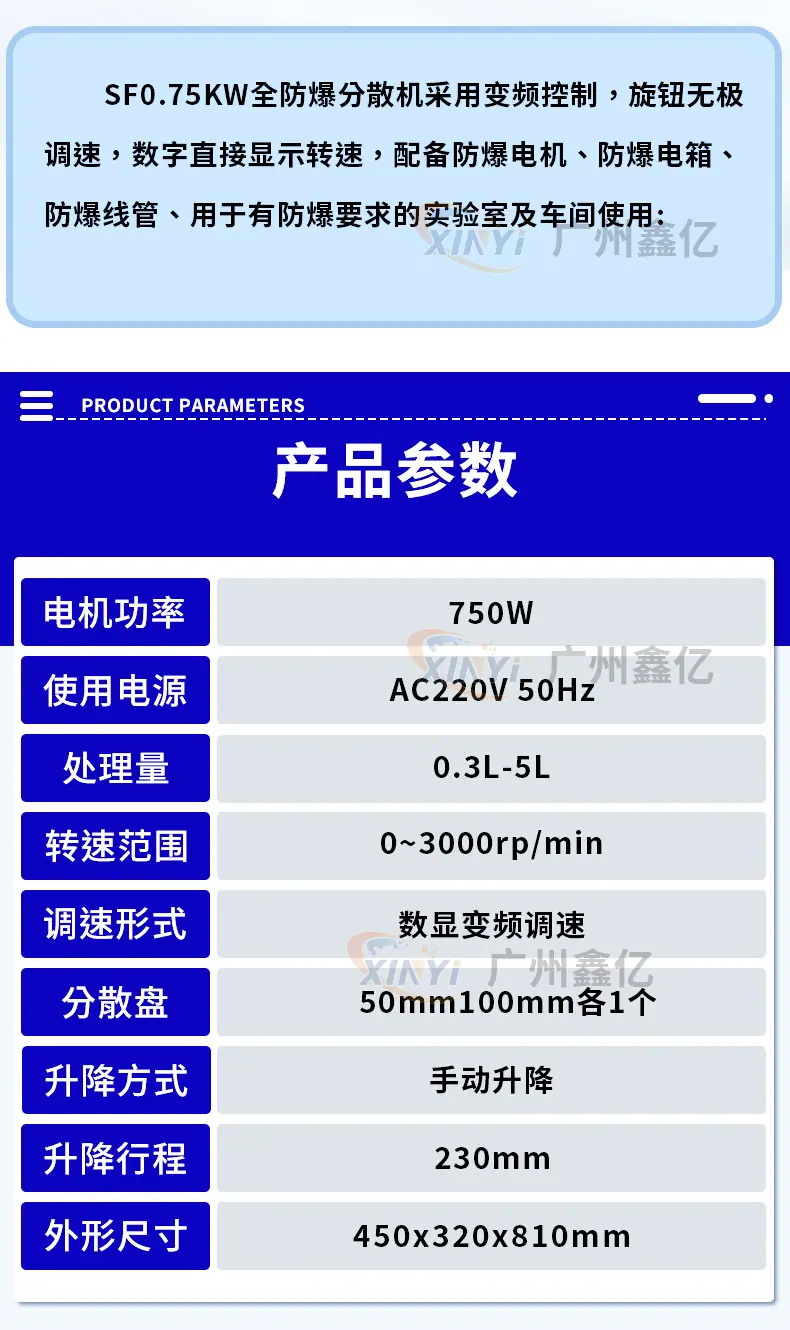 全防爆变频分散器详情页_02.jpg