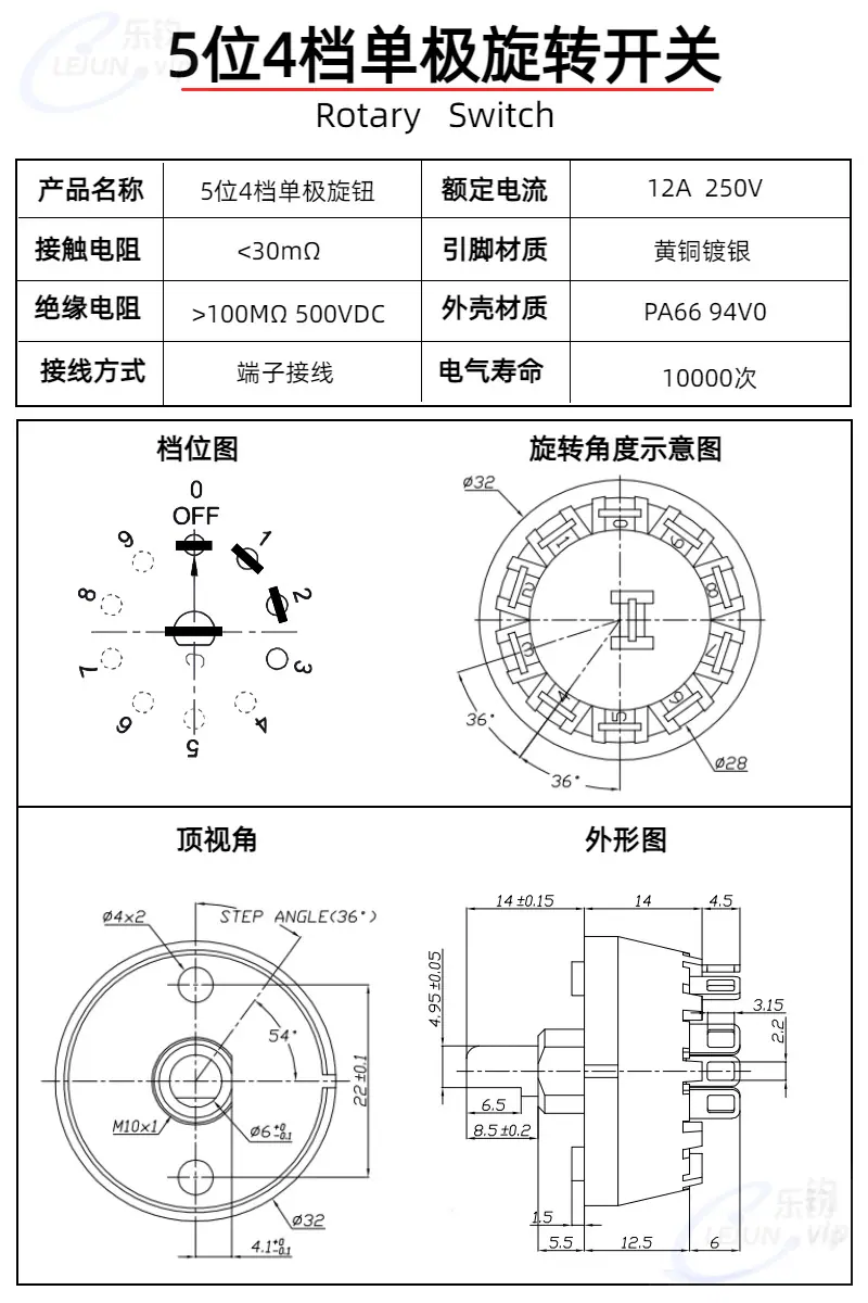 36度每档.png