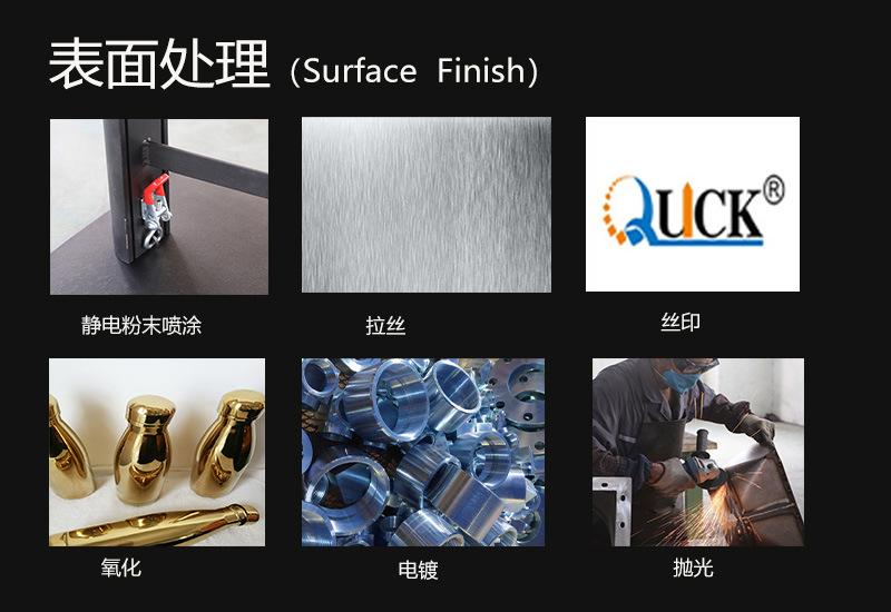 表面处理