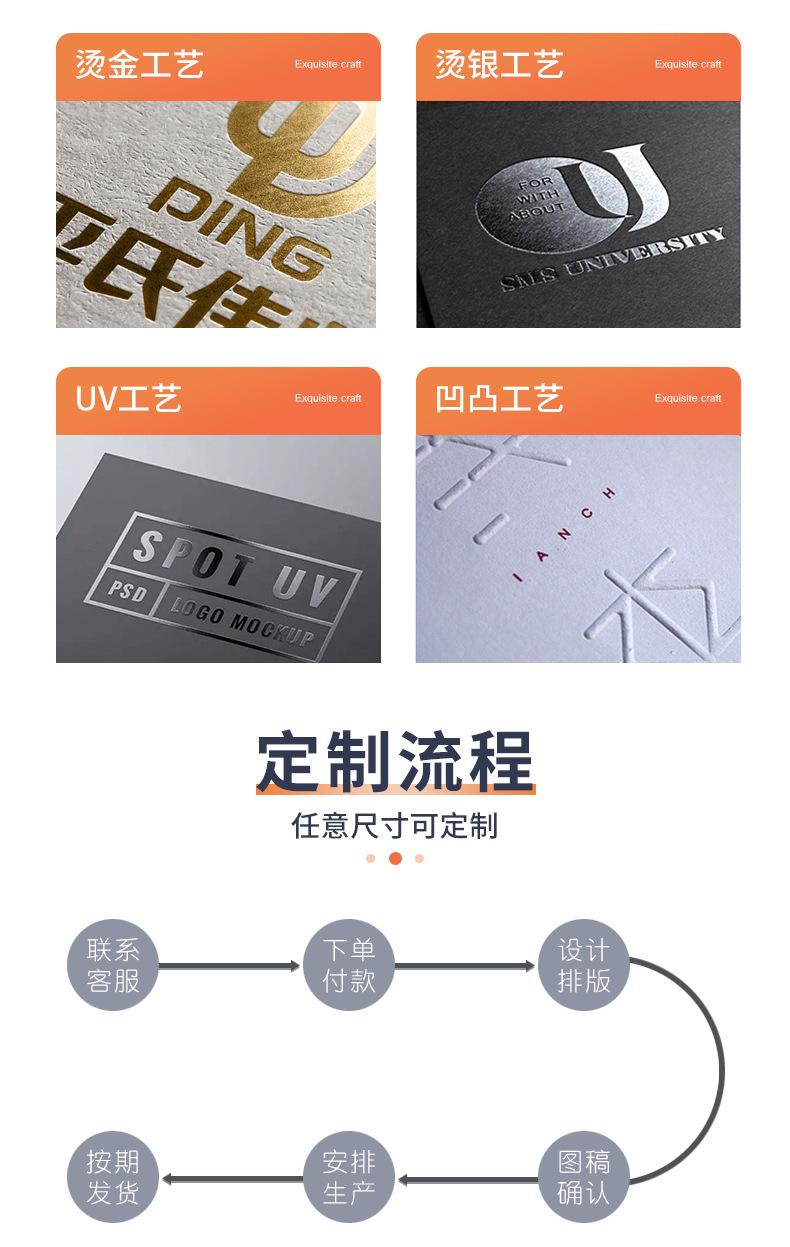 定制-详情页_06.png