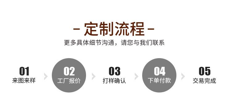 锌合金滚轮