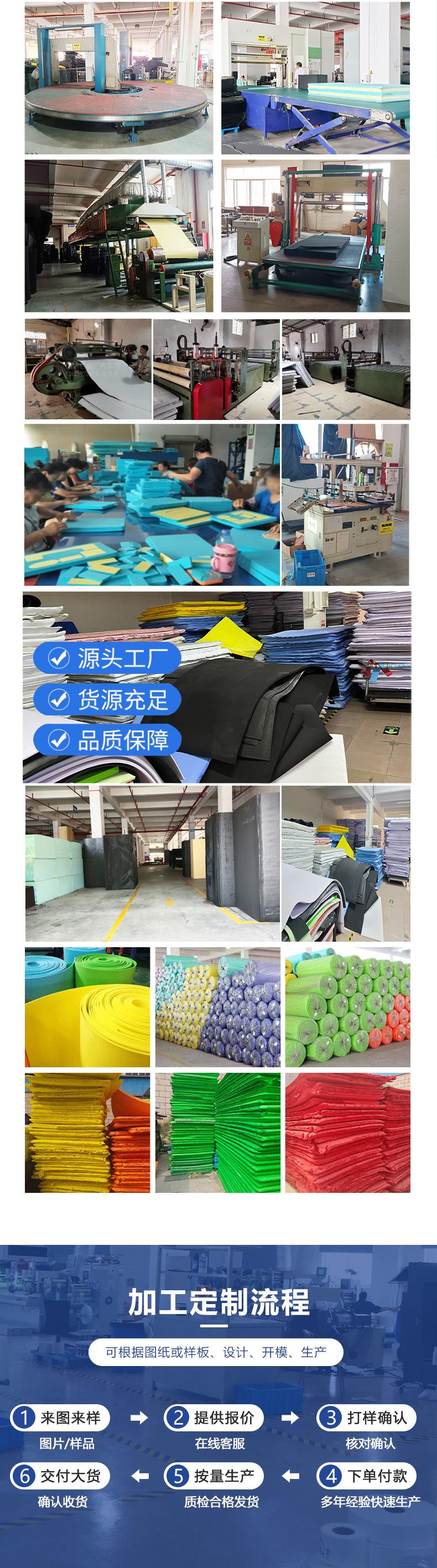 EVA制品详情页_06.jpg
