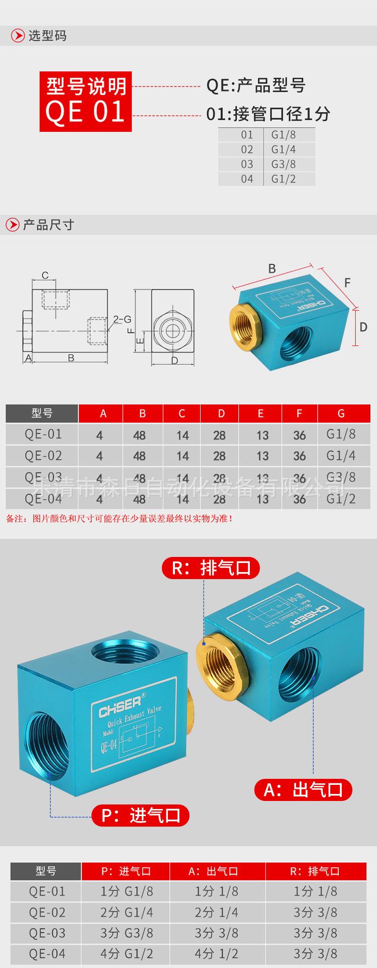 快速排气阀QE系列_04