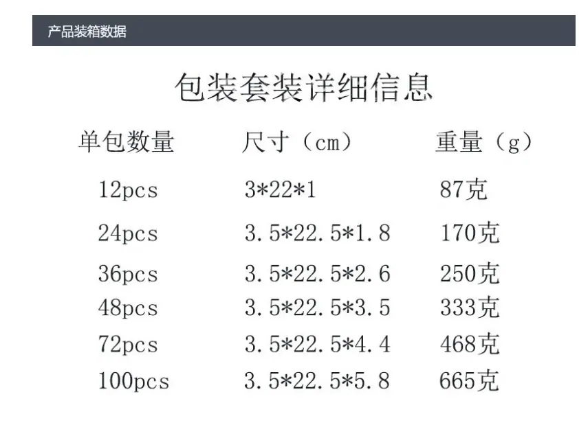 啪啪圈包装5