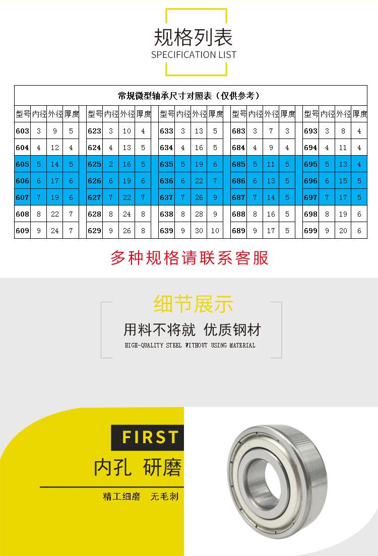 昵图详情3