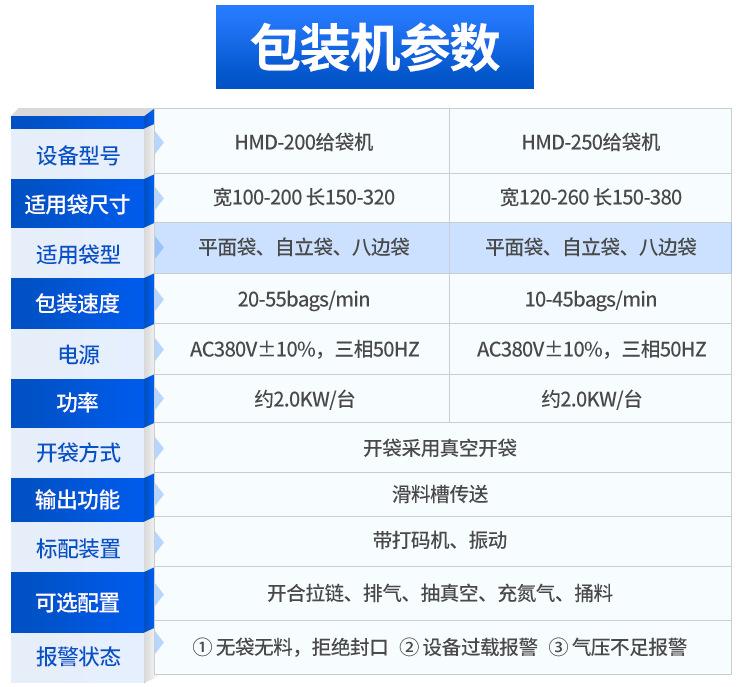 给袋式包装机