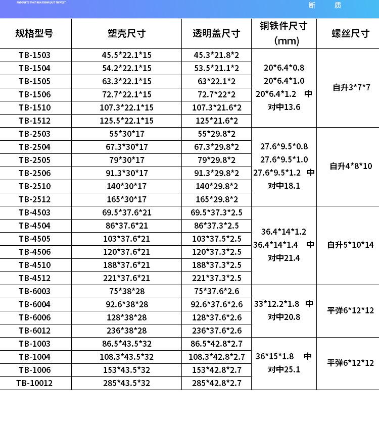 TB-3512