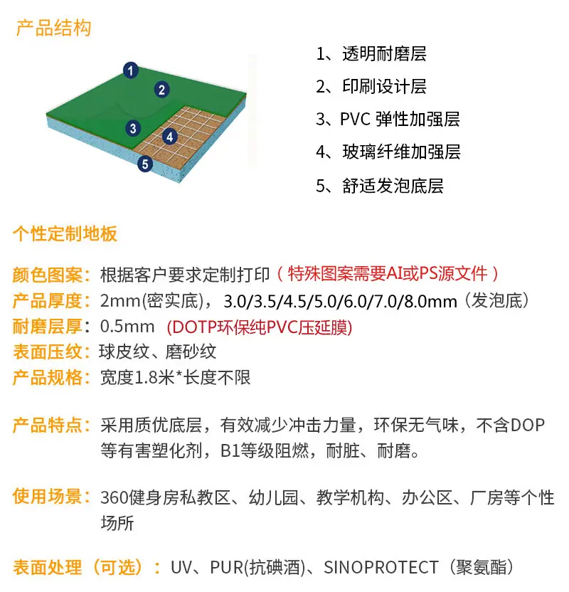 定制_02规格.jpg