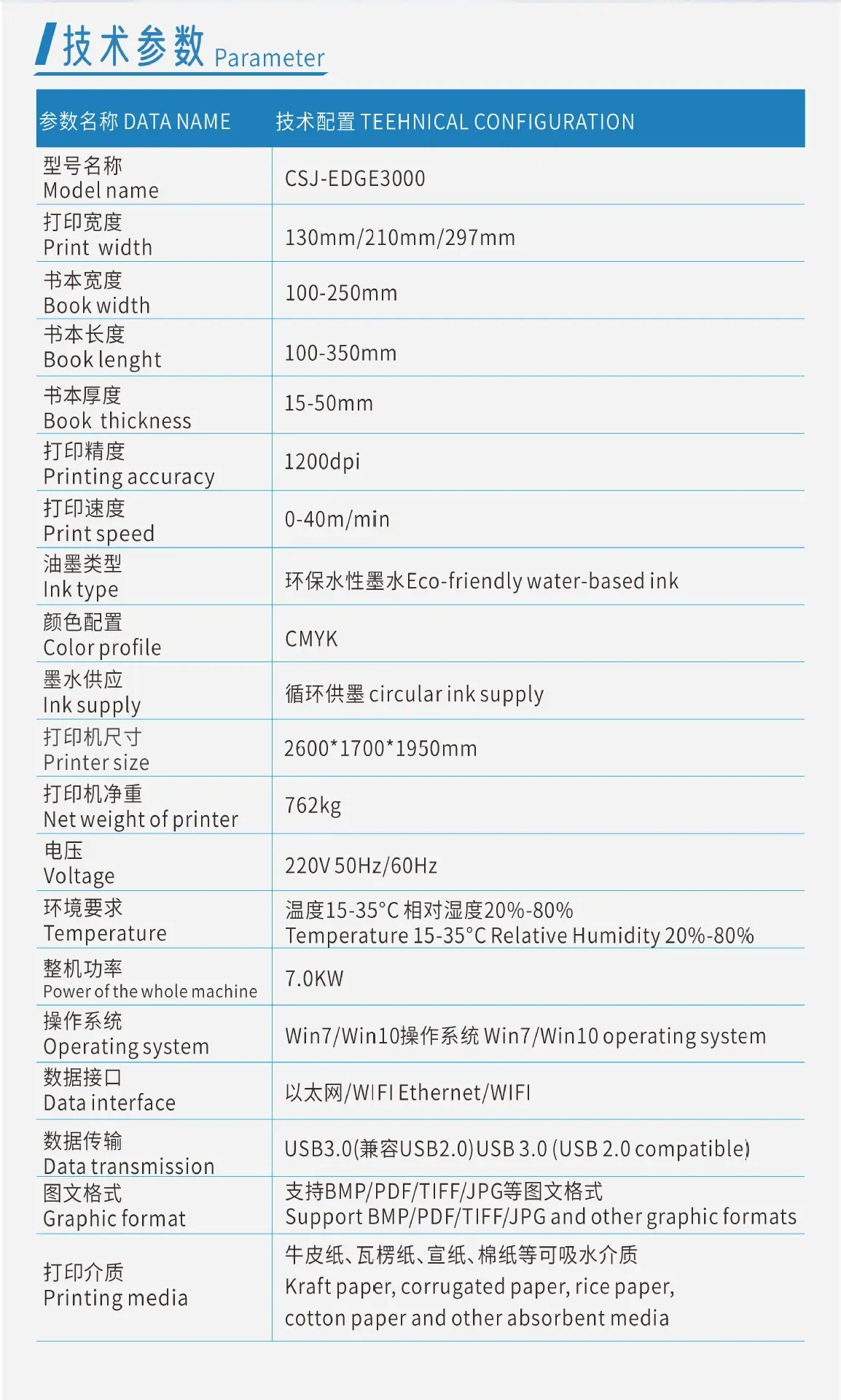 全自动书口3