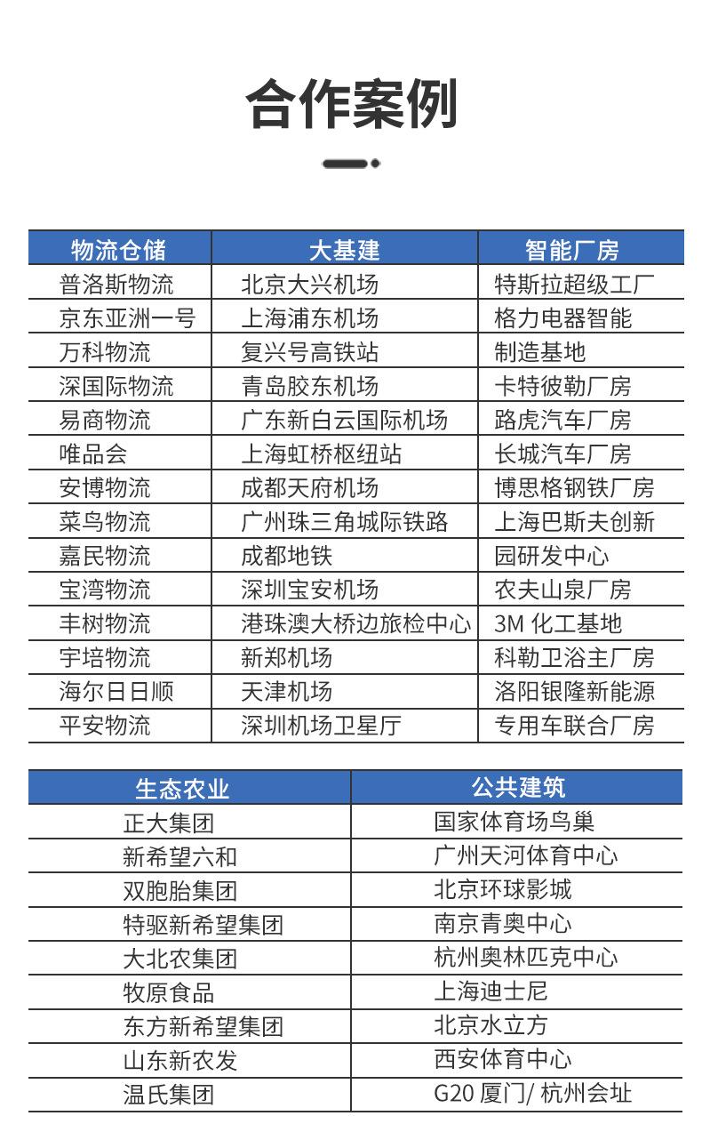 欧文斯科宁钢结构建筑用玻璃棉卷毡