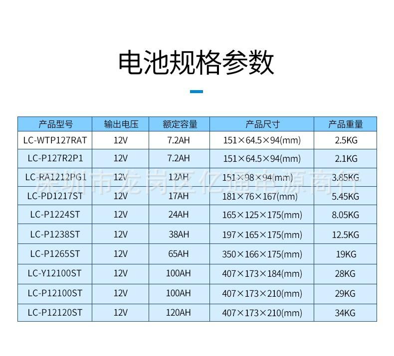 电池参数型号.jpg