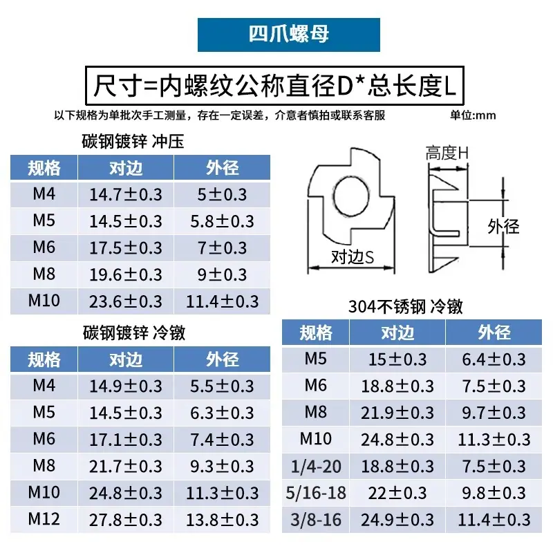 主图3