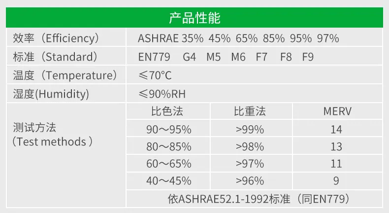 中效板式过滤器F7_03.gif
