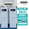 Batería de Almacenamiento de Energía Solar para el Hogar de 7.5Kwh 10Kw 15Kw 16Kwh 20Kw Paquete de Baterías de Fosfato de Hierro y Litio