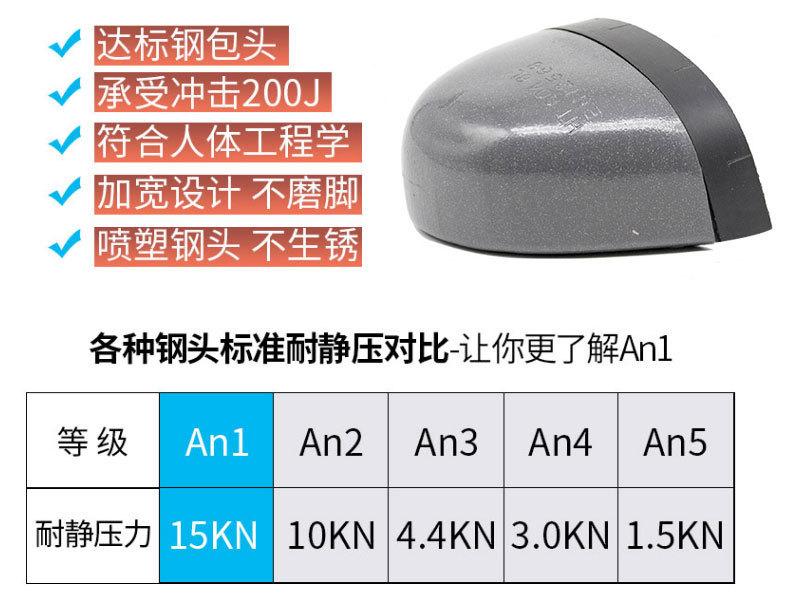 安全防护劳保鞋