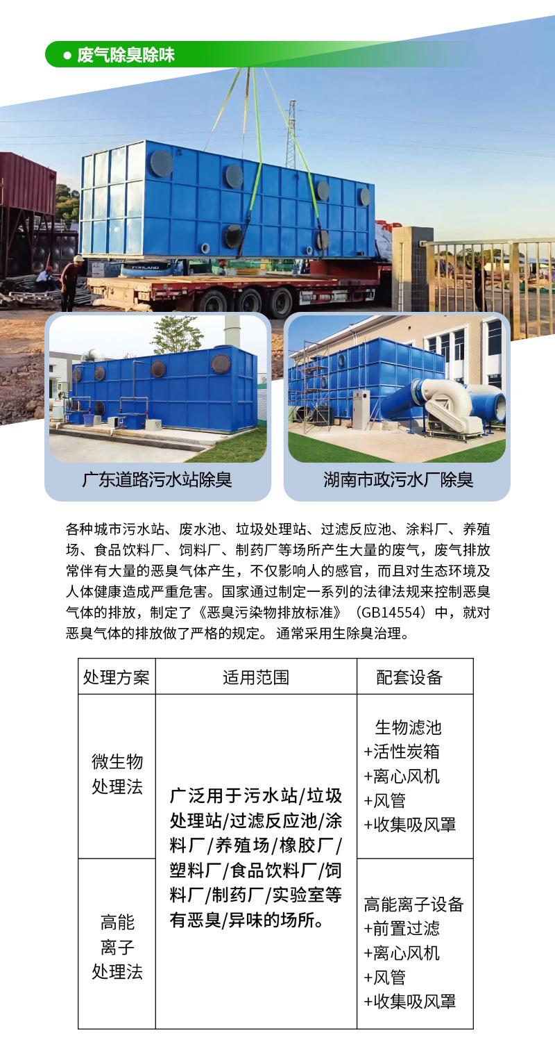 2023-废气处理B_01.jpg