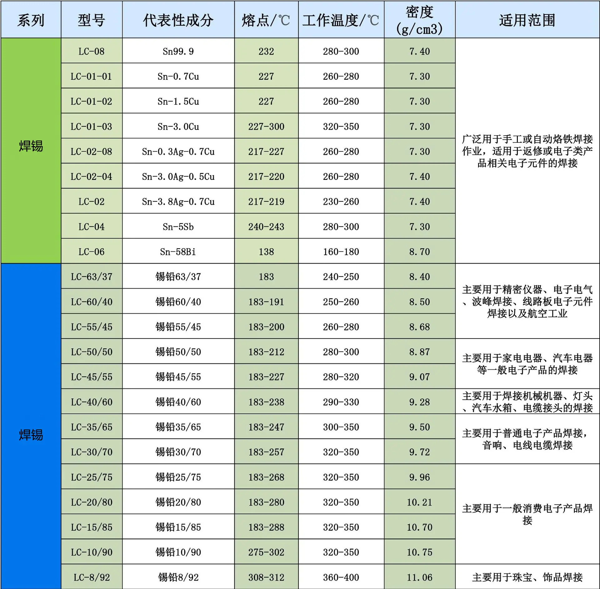产品规格.jpg