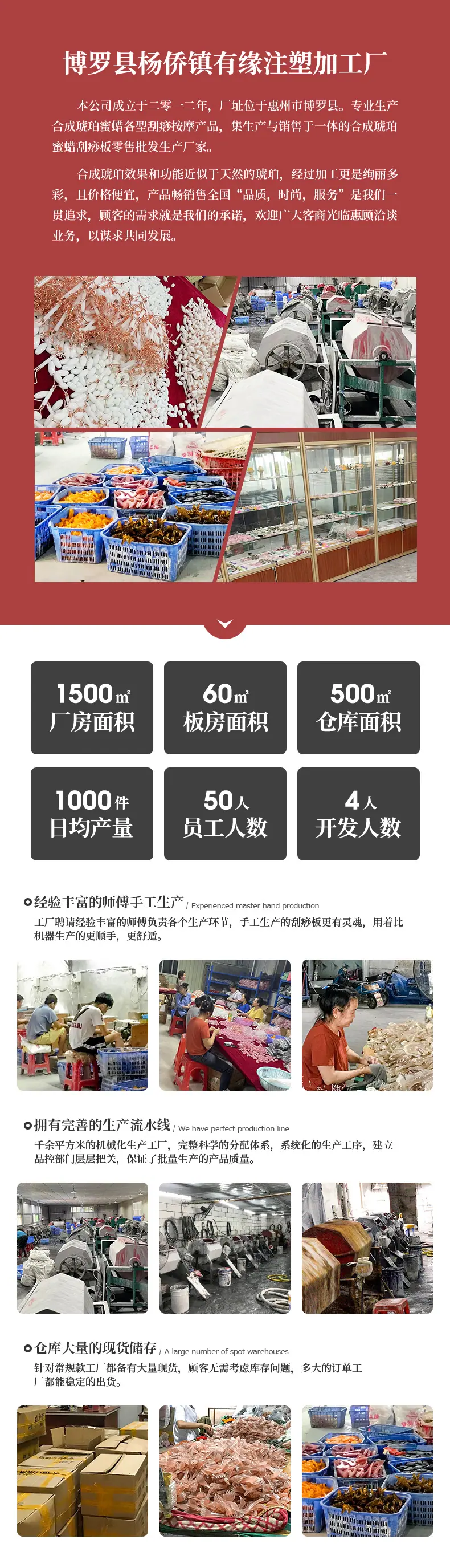 公司介绍(3)
