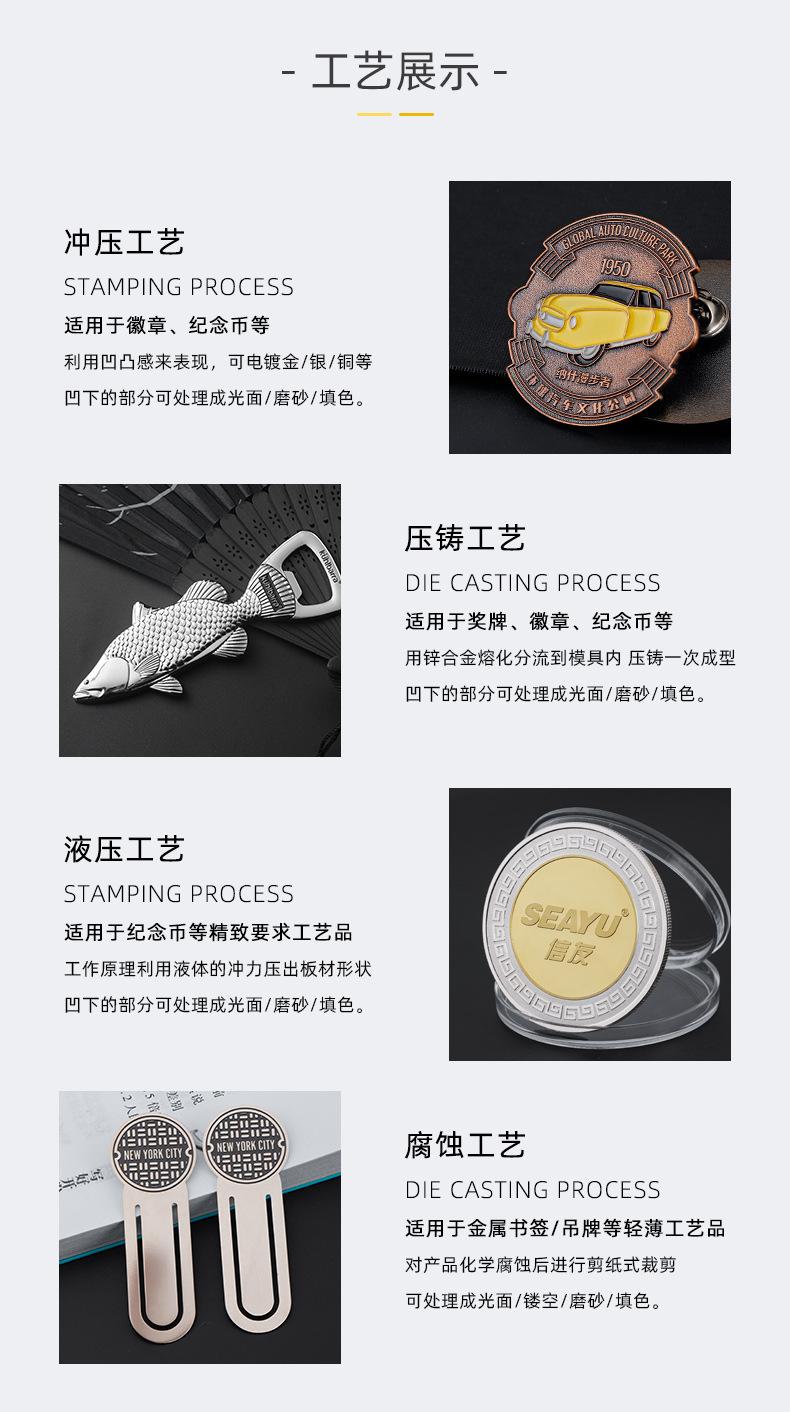 烤漆胸牌