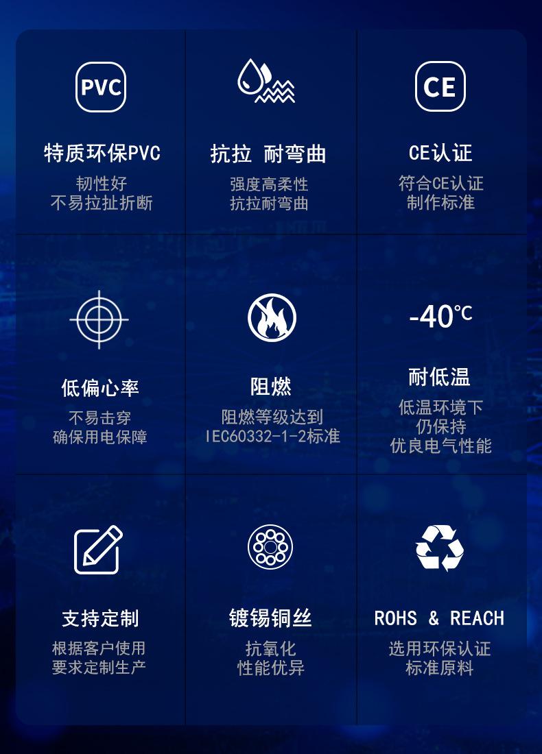 行车扁电缆