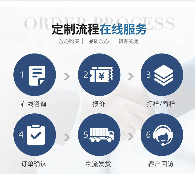 不锈钢链板_03.jpg
