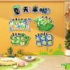Tema de Verano para Jardín de Infantes Material Terminado Diseño Decoración de Pared Cultural del Salón Chapa Decoración Pasillo Pizarra Periódico