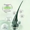 Acondicionador Transfronterizo Extranjero Oem Personalización Oem Refrescante, Suave y Fragancia de Larga Duración Fábrica de Procesamiento de Leche para el Cuidado del Cabello de Comercio Exterior