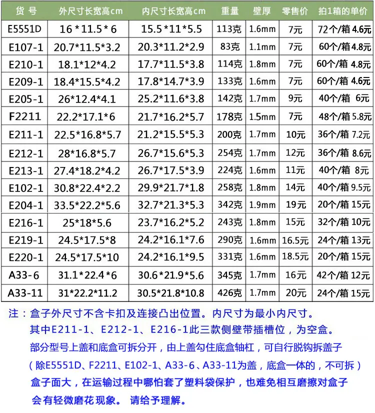 5551D淘宝