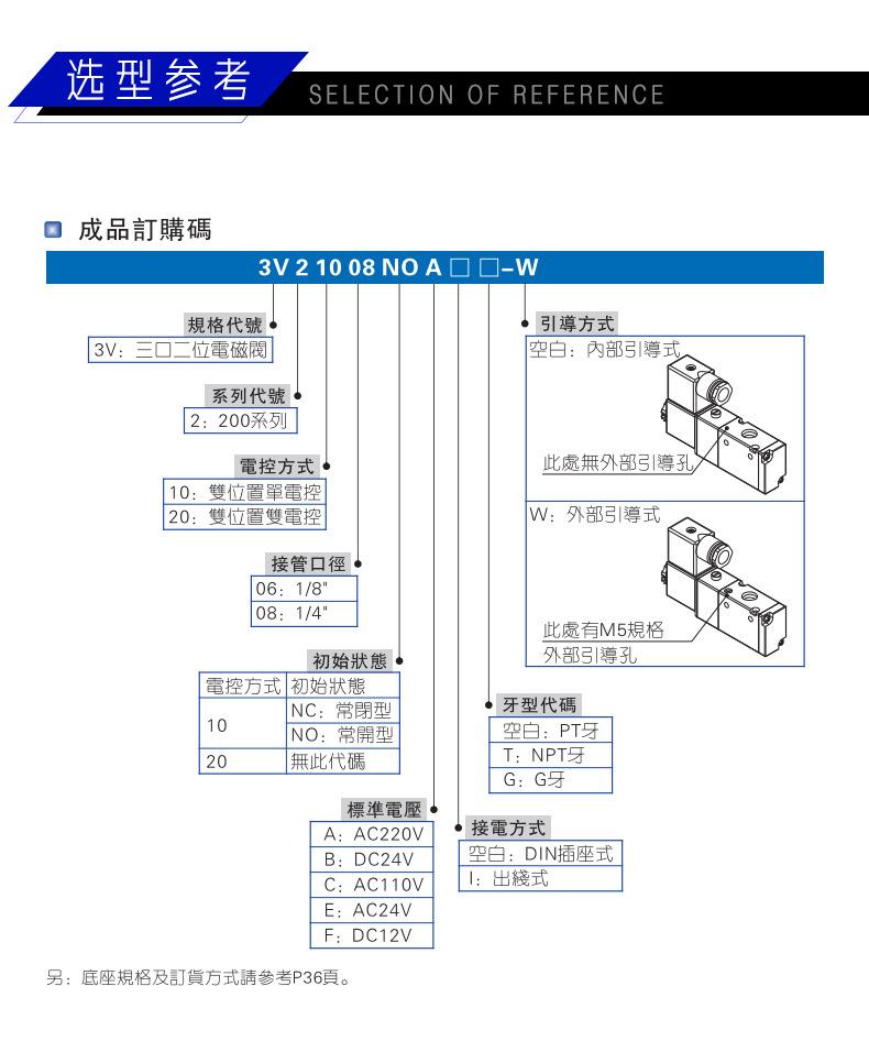 天猫详情页_01.jpg