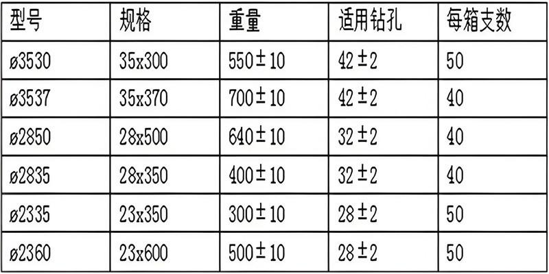 e18c8489-d235-4ea5-a5cd-8cf2d1