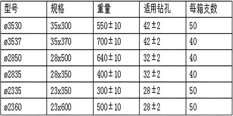 e18c8489-d235-4ea5-a5cd-8cf2d1
