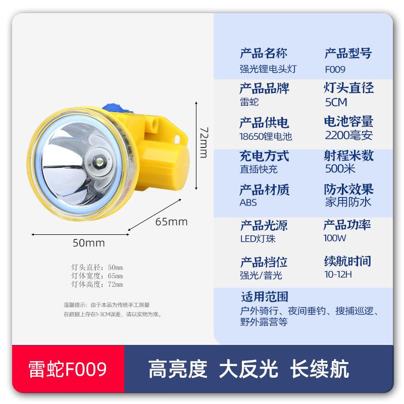 F009头灯主图分类