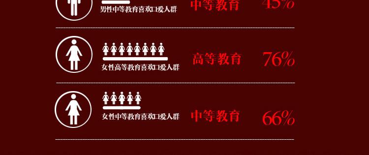 魔舌详情 (5).jpg