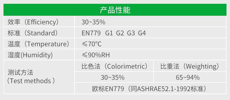 初效袋式过滤器_03.gif